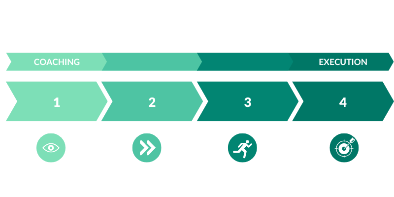 LQcoaching-transp